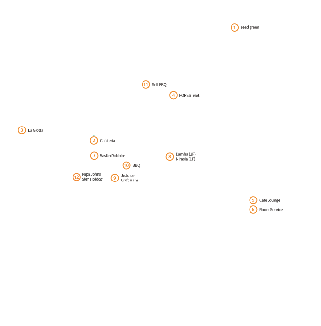 Restaurant : 1(Damha, Mirasia), 2(Cafeteria), 3(La Grotta), 4(FORESTreet), 5(Cafe Lounge), 6(Café on Top), 7(Baskin Robbins), 8(Gisoya, Steff Hotdog), 9(Craft Hans, Je Juice), 10(BBQ)