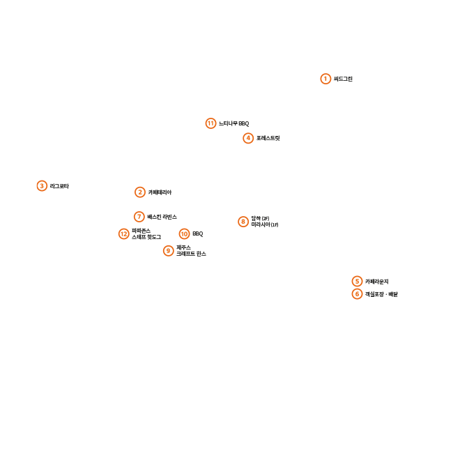 식음시설 위치 표기 : 1.미라시아, 담하 2.카페테리아 3.라그로타 4.포레스트릿 5.카페라운지 6.정상휴게소 7.배스킨 라빈스 8.기소야, 스테프 핫도그 9.크래프트한스, 제주스 10.BBQ 