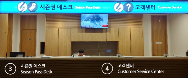 ③시즌권 데스크 Season Pass Desk, ④고객센터 Customer Service Center